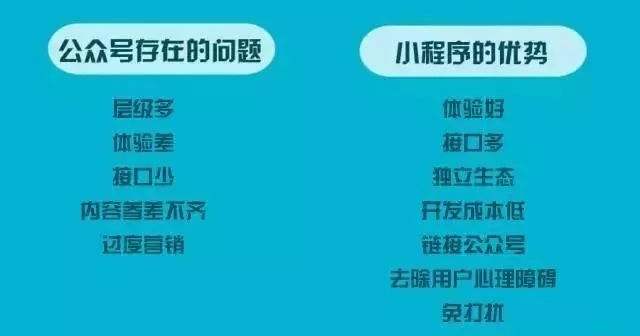 小程序制作一般多少钱 恩平小程序 营销型网站建设 查看