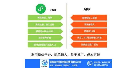 企创科技 图 、淄博小程序注册费用、淄川小程序