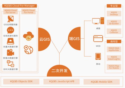 苍穹数码入选2021年首期 北京亦庄创新发布清单